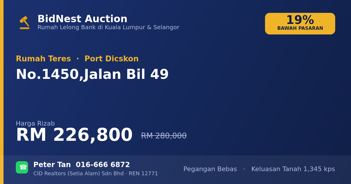 Rumah Teres · No. 1450, Jalan Bil 49
