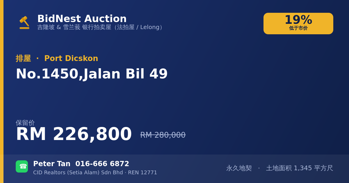 排屋 · No. 1450, Jalan Bil 49