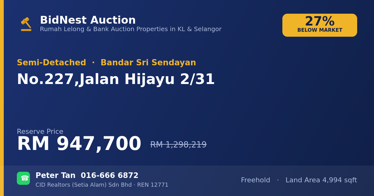 Semi-Detached · No. 227, Jalan Hijayu 2/31