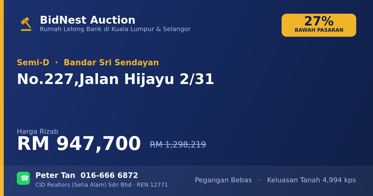 Semi-D · No. 227, Jalan Hijayu 2/31