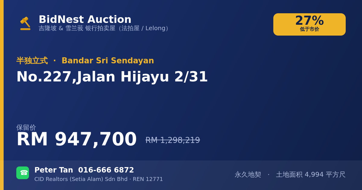 半独立式 · No. 227, Jalan Hijayu 2/31