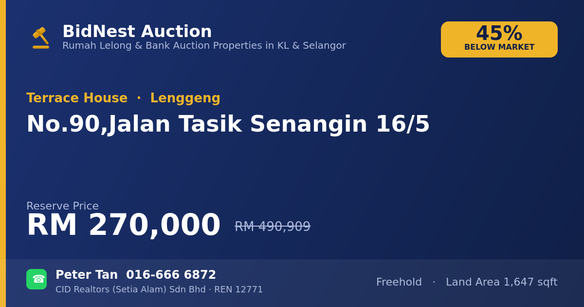 Terrace House · No. 90, Jalan Tasik Senangin 16/5