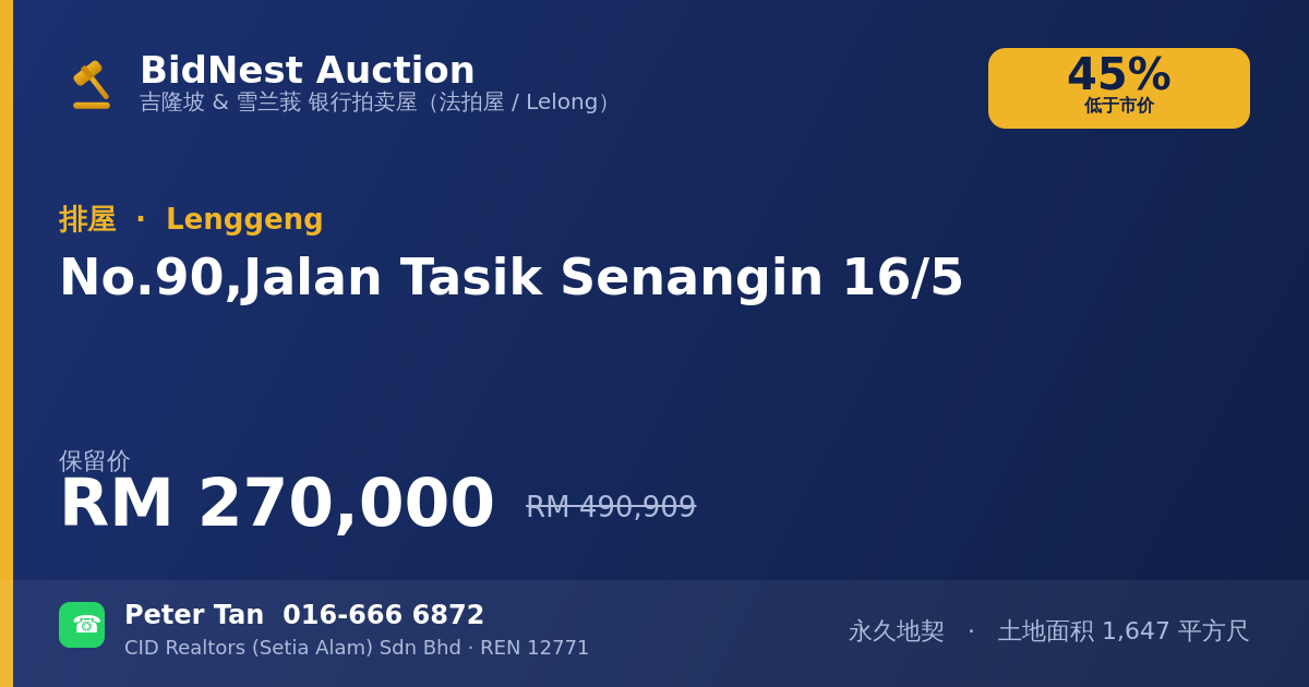 排屋 · No. 90, Jalan Tasik Senangin 16/5