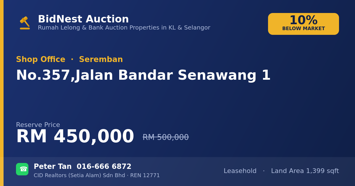 Shop Office · No. 357, Jalan Bandar Senawang 1
