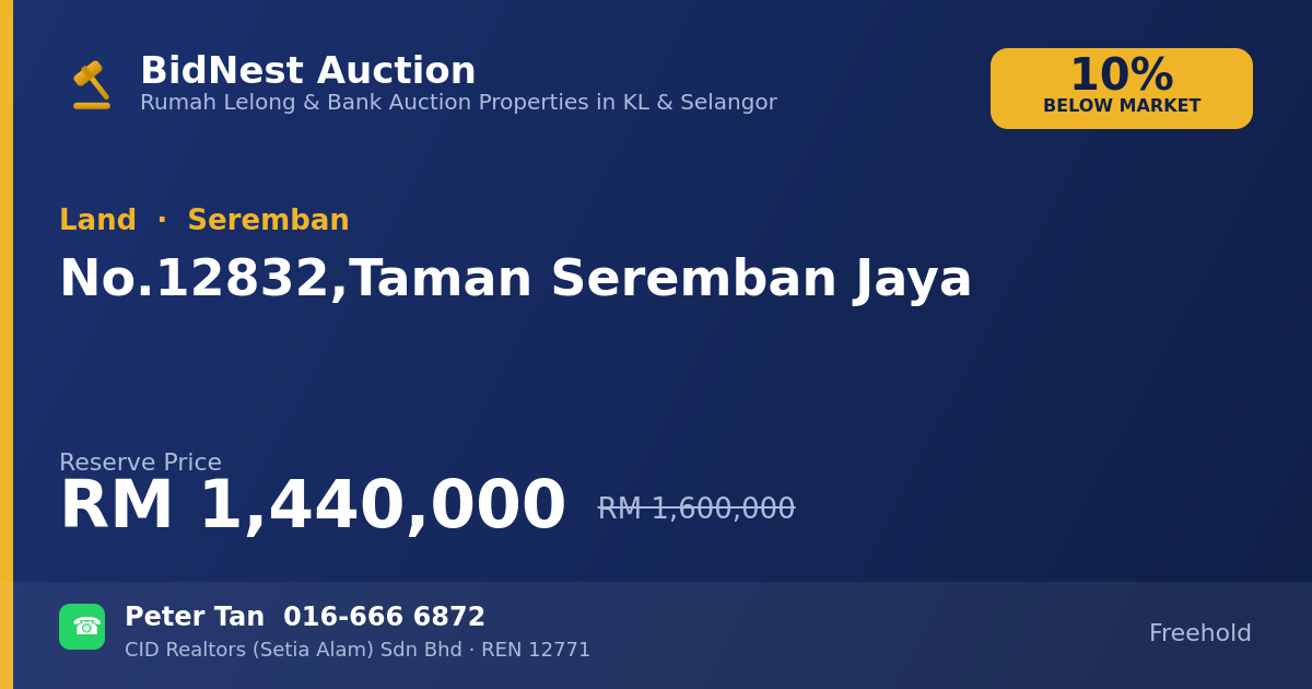 Land · No. 12832, Taman Seremban Jaya