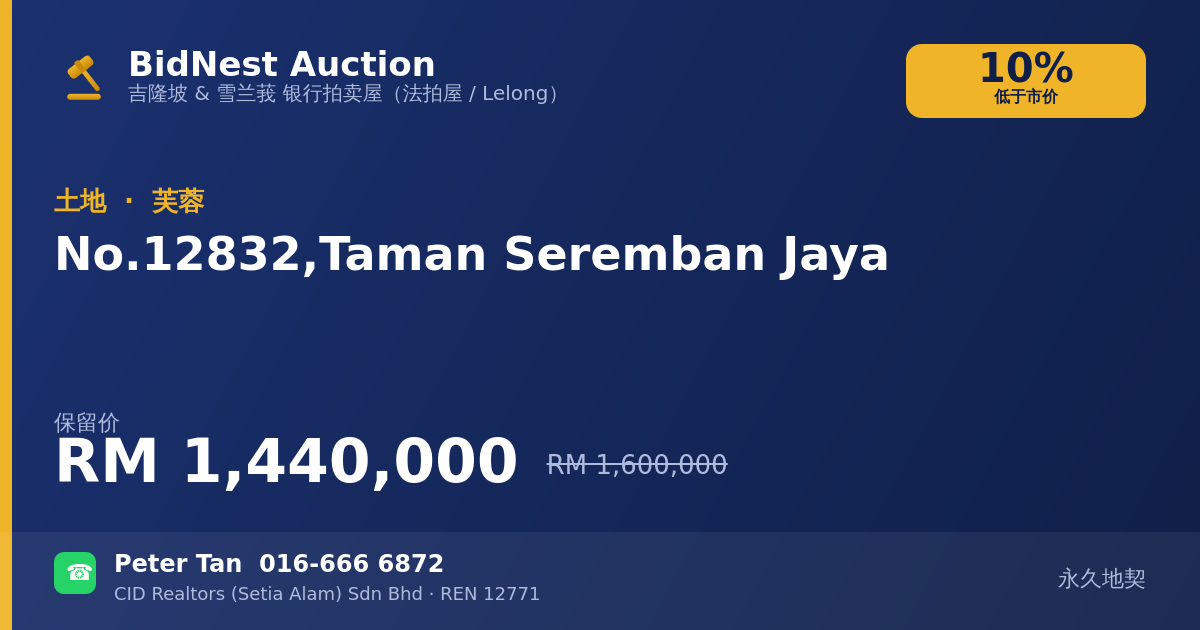 土地 · No. 12832, Taman Seremban Jaya