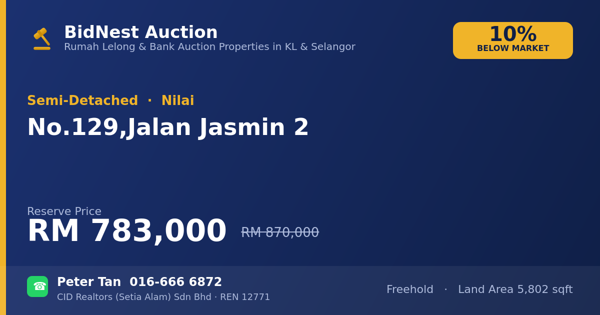Semi-Detached · No. 129, Jalan Jasmin 2