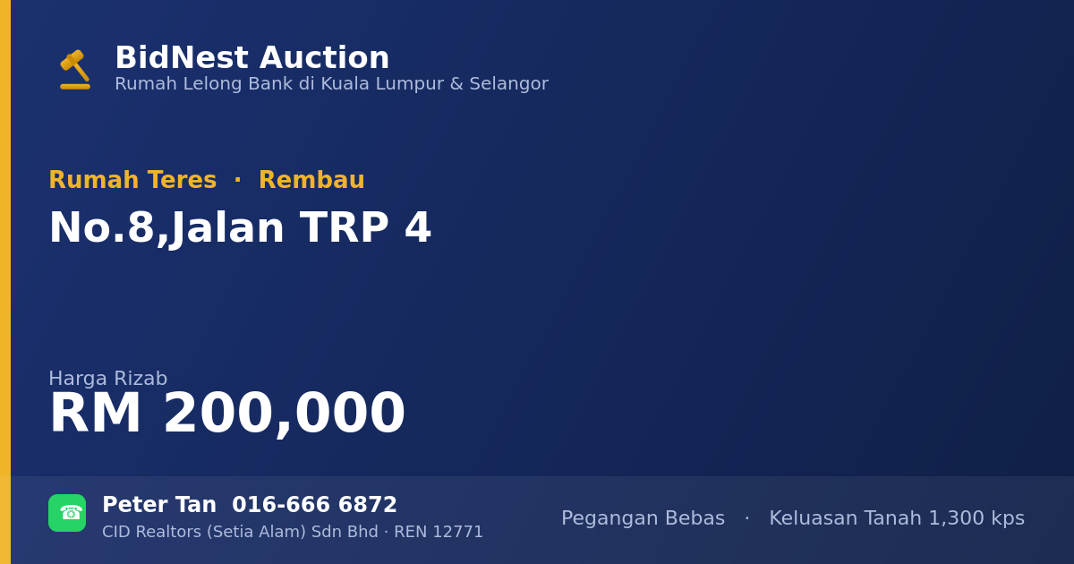 Rumah Teres · No. 8, Jalan TRP 4