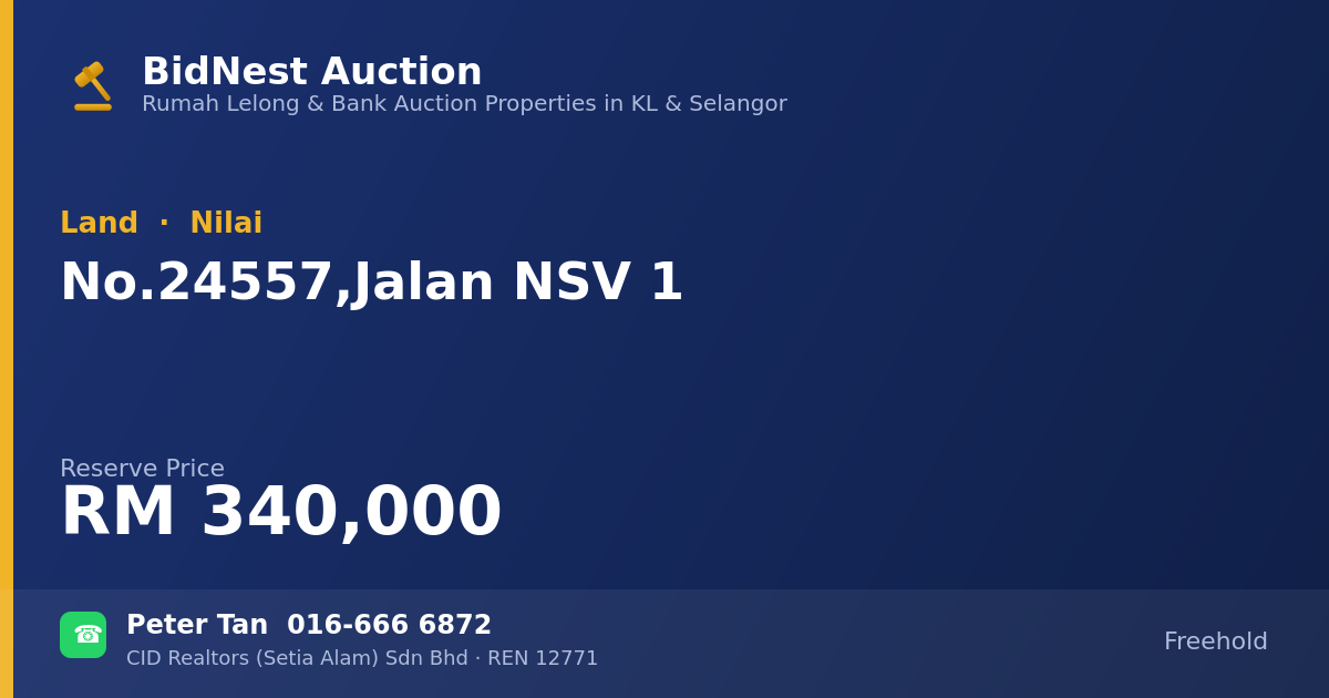 Land · No. 24557, Jalan NSV 1