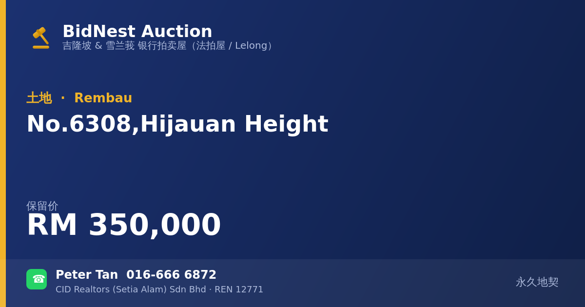 土地 · No. 6308, Hijauan Height