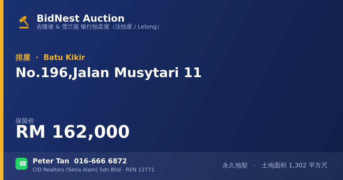 排屋 · No. 196, Jalan Musytari 11
