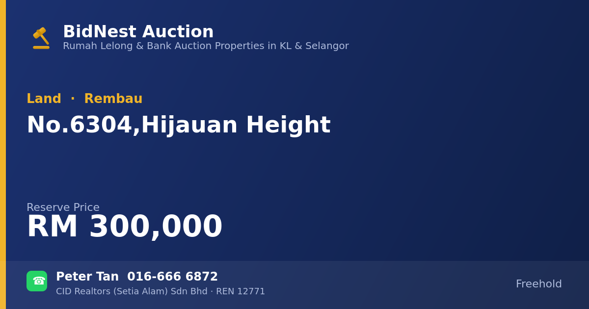 Land · No. 6304, Hijauan Height