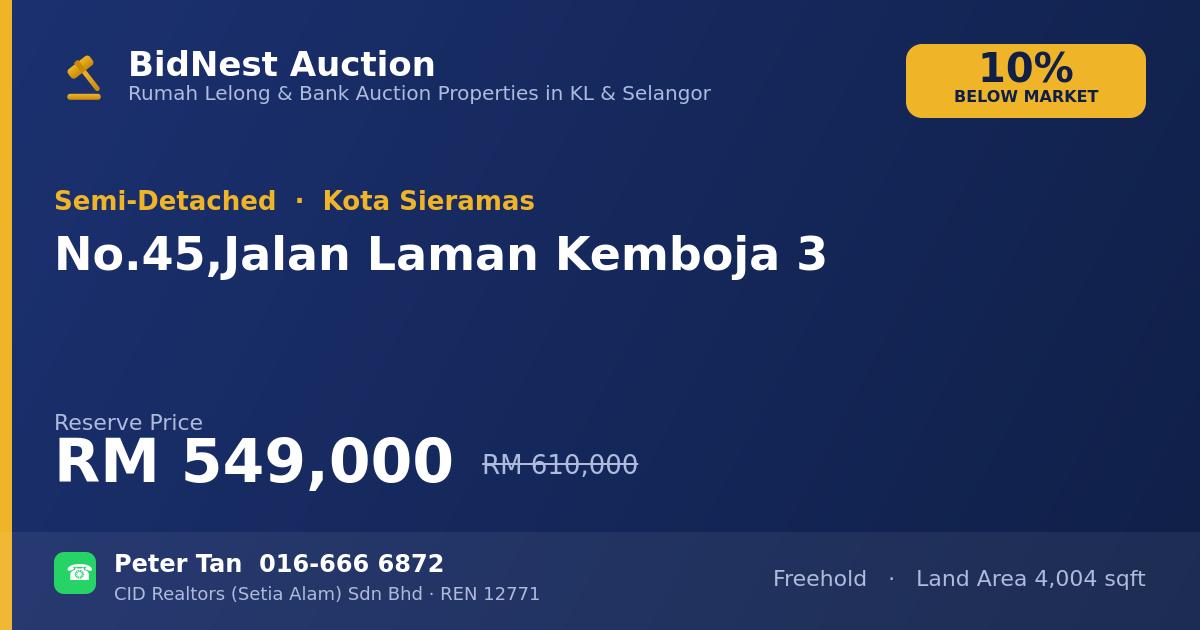 Semi-Detached · No. 45, Jalan Laman Kemboja 3