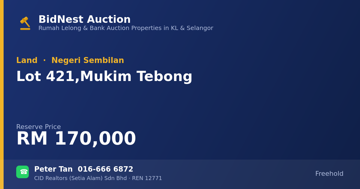 Land · Lot 421, Mukim Tebong