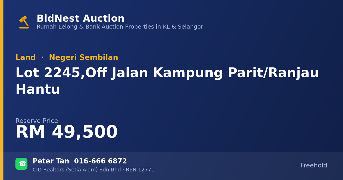 Land · Lot 2245, Off Jalan Kampung Parit/Ranjau Hantu