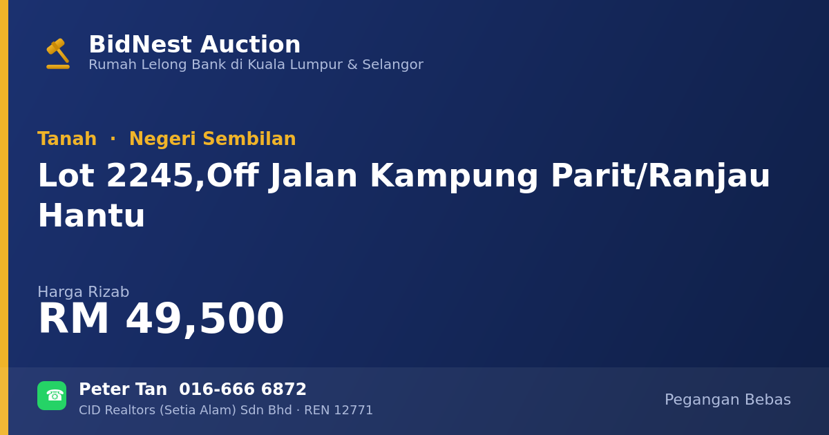 Tanah · Lot 2245, Off Jalan Kampung Parit/Ranjau Hantu
