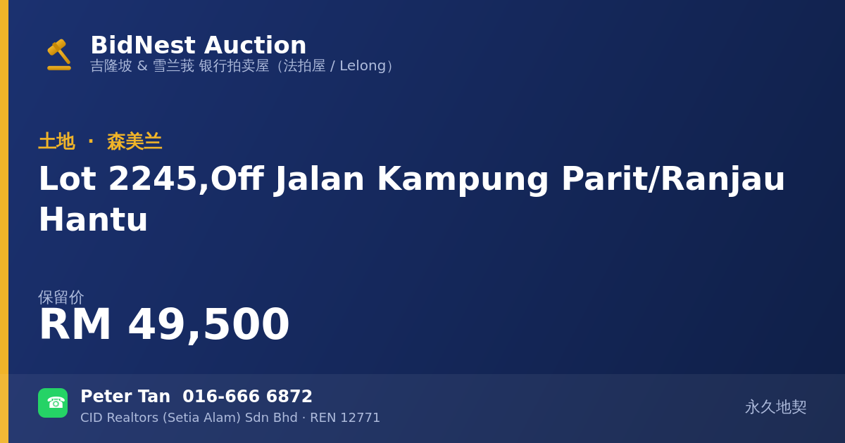土地 · Lot 2245, Off Jalan Kampung Parit/Ranjau Hantu