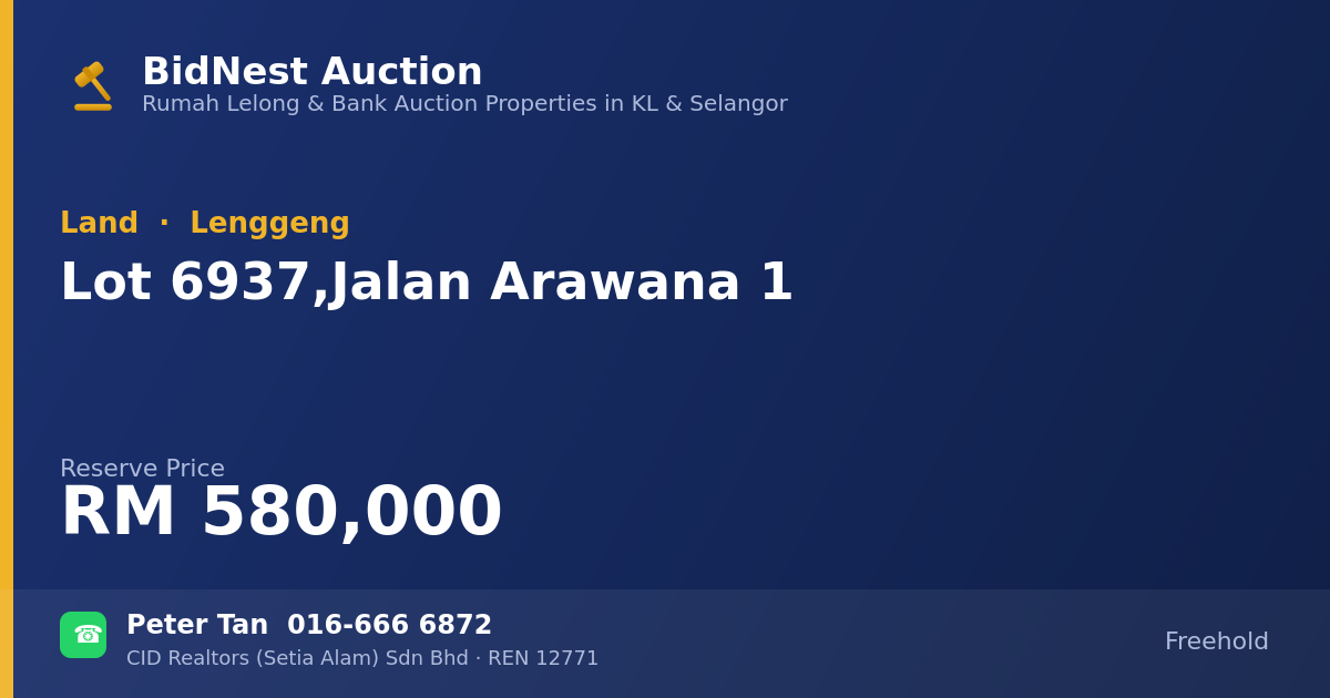 Land · Lot 6937, Jalan Arawana 1
