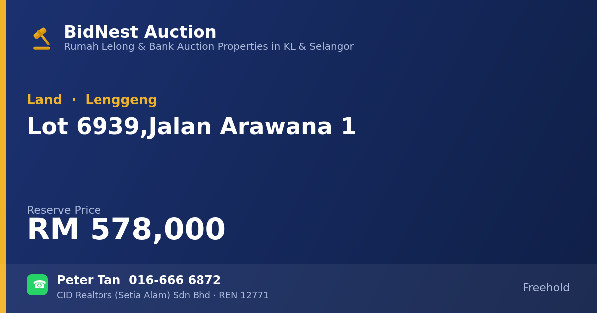 Land · Lot 6939, Jalan Arawana 1