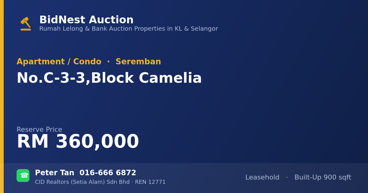 Apartment / Condo · No. C-3-3, Block Camelia